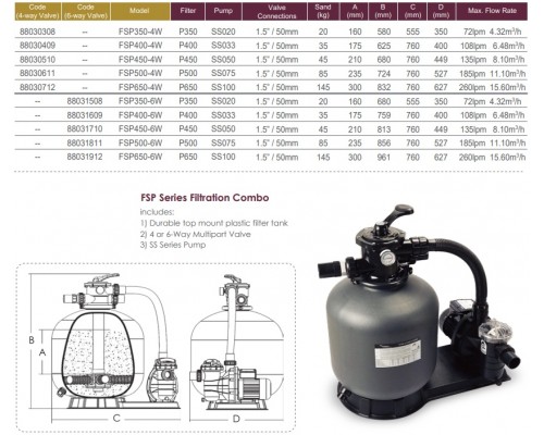 Фильтровальная установка Emaux FSP450-4W (Opus) (450 мм., 45 кг., 50 мм., 8 м3/ч, верхнее соед-е)