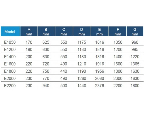 Фильтр  д.1200мм 4 бар Emaux E1200 (без обвязки) (9014806)