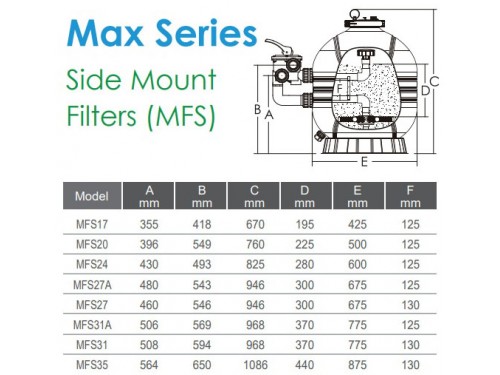 Фильтр д.600мм (бок.подсоед.) Emaux MFS24 (с 6-ти поз.вентилем 1 1/2") (88012628)