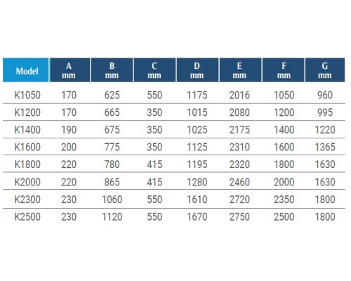 Фильтр  д.1200мм Emaux K1200 (без обвязки) 4bar 88013513