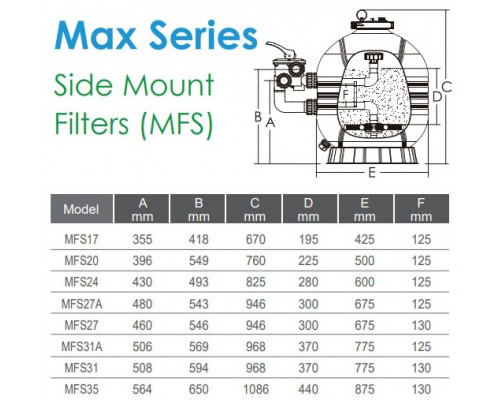 Фильтр д.450мм (бок.подсоед.)  Emaux MFS17 (с  6-ти поз. вентилем 1 1/2") (88012626)