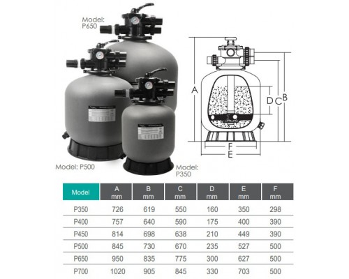 Фильтр д.450мм (верх. подсоед. 50мм) Emaux P450 (Opus) 88011603