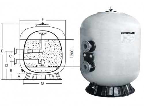 Фильтр  (1600мм  80 м3/ч  фланец д.110)  Emaux К1600 (без обвязки) 88011515