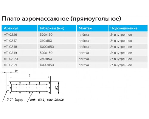 Плато аэромассажное АТ 02.19 (плитка) 150х500 мм из нержавеющей стали