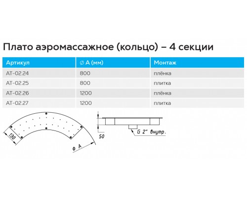 Плато аэромассажное АТ 02.25 (плитка) D=800 мм (4 секции) из нержавеющей стали