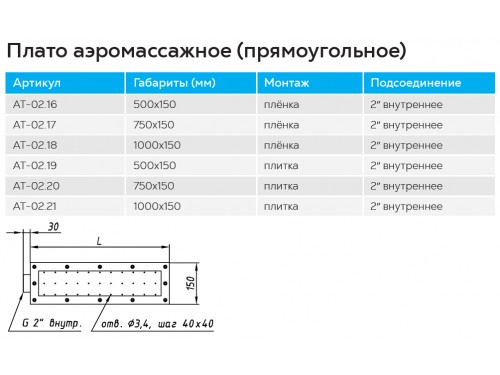 Плато аэромассажное АТ 02.16 (универс.) 150х500 мм из нержавеющей стали