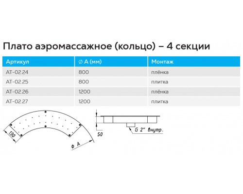 Плато аэромассажное АТ 02.27 (плитка) D=1200 мм (4 секции) из нержавеющей стали