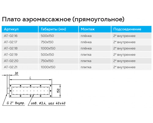 Плато аэромассажное АТ 02.17 (универс.) 150х750 мм из нержавеющей стали