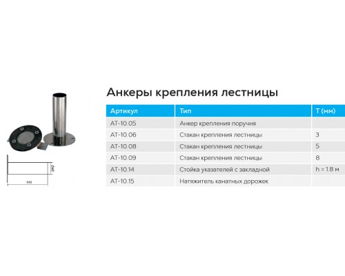 Анкер крепления лестницы АТ 10.06 (фланец t=3 мм.) из нержавеющей стали