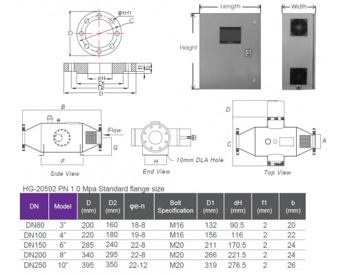 Установка ультрафиолетовая Medium Pressure  40m3/h Emaux Nano Tech NT-MPUV40