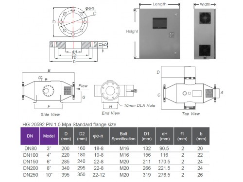 Установка ультрафиолетовая Medium Pressure  60m3/h Emaux Nano Tech NT-MPUV60
