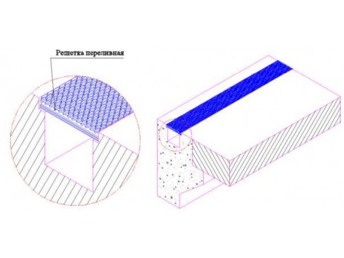 Решетка переливная (Н30 мм 200мм) Emaux DE2620 (Opus) 88170712