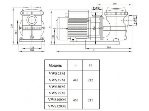 Насос Aquaviva LX STP150M (220В, 20 м3/ч, 1.5HP)
