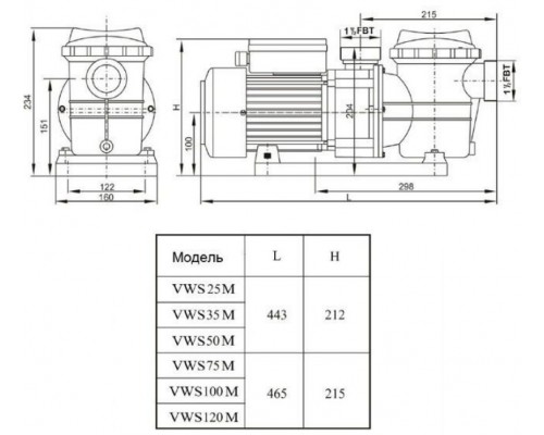 Насос Aquaviva LX STP150M (220В, 20 м3/ч, 1.5HP)