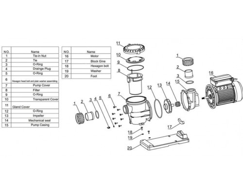 Насос AquaViva LX STP150M (220V, пф, 20m3/h*8m, 1,1kW, 1,5HP) вал AISI 316