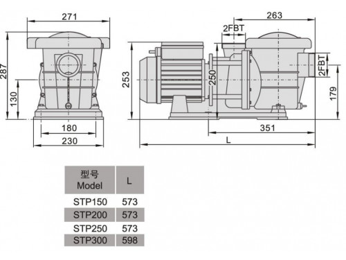 Насос Aquaviva LX STP200T (380В, 24 м3/ч, 2HP)