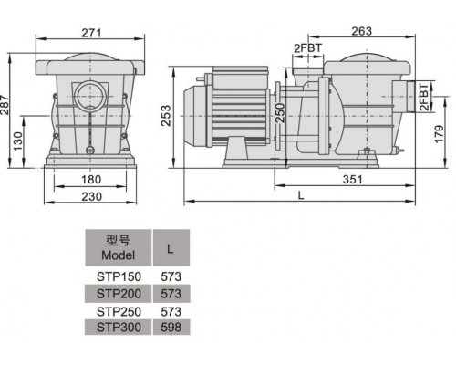 Насос AquaViva LX STP300T (380V, пф, 30m3/h*12m, 2,2kW, 3HP) вал AISI 316