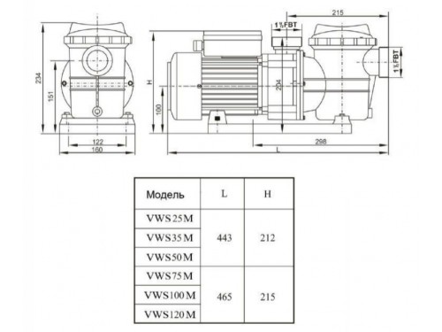 Насос Aquaviva LX STP75M (220В, 8 м3/ч, 0.75HP)