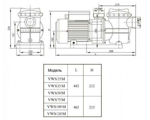 Насос Aquaviva LX STP75M (220В, 8 м3/ч, 0.75HP)