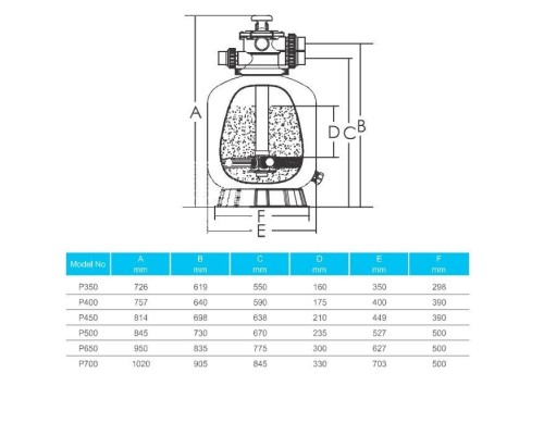 Фильтр Aquaviva P400 (д.400 мм., 35 кг., 50 мм., верхнее соед-е, 6,1 м3/ч)