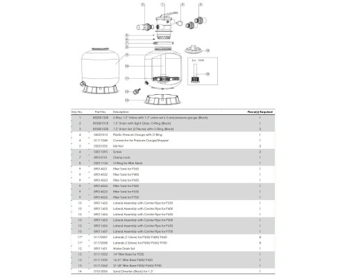 Фильтр Aquaviva P400 (д.400 мм., 35 кг., 50 мм., верхнее соед-е, 6,1 м3/ч)