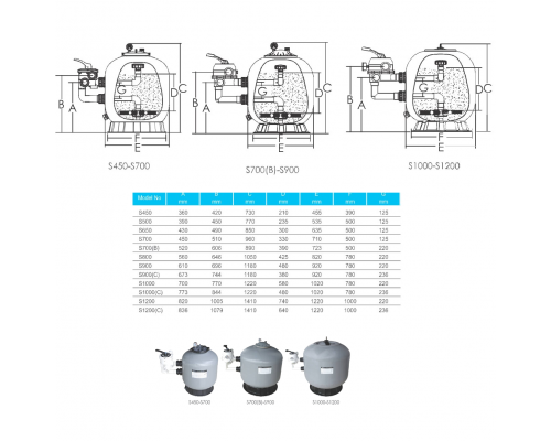 Фильтр Aquaviva S500 (д.500 мм., 85 кг., 50 мм., боковое соед-е, 11,1 м3/ч)