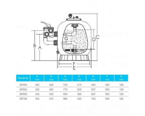 Фильтр Aquaviva SP700 (д.700 мм., 210 кг., 50 мм., боковое соед-е, 19,2 м3/ч)