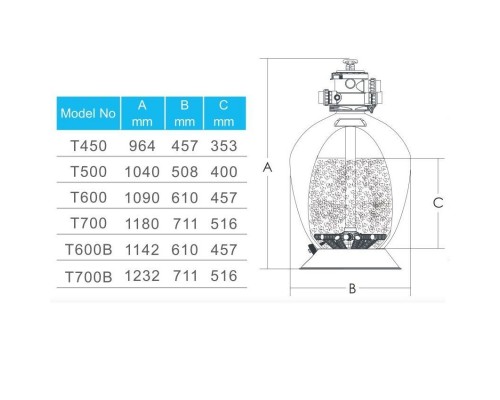 Фильтр Aquaviva T700 Volumetric (д.700 мм., 200 кг., 50 мм., верхнее соед-е, 19,5 м3/ч)