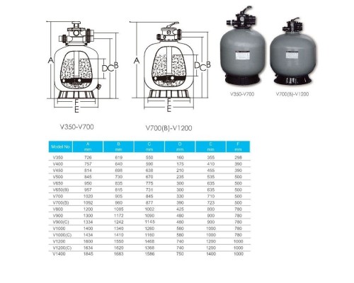 Фильтр Aquaviva V350 (д.350 мм., 20 кг., 50 мм., верхнее соед-е, 4,3 м3/ч)