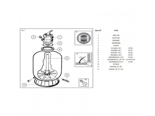 Фильтровальная установка Hayward PowerLine 81071 (D511) (511 мм., 100 кг., 38 мм. / 50 мм., 8 м3/ч, верхнее соед-е)