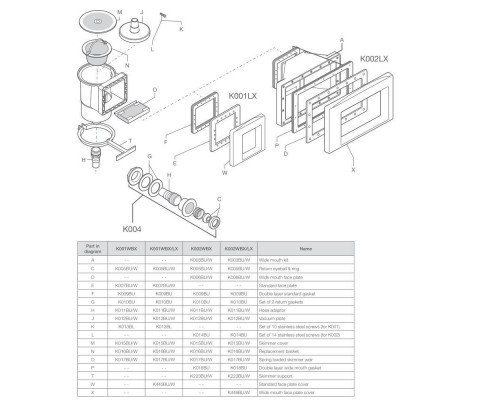 Форсунка возврата Kokido Olimpic K004BU/W (ver2) стеновая (для сборных бассейнов, 7 м3/ч, 32/38 мм. / ВР 1 1/2")