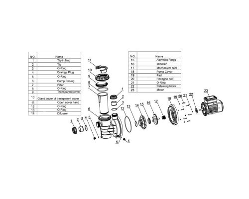 Насос AquaViva LX SWIM075T 17 м3/ч (1,2HP, 380В)