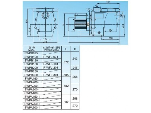 Насос Aquaviva LX SWPA400-I (220В, 33 м3/ч, 4HP)