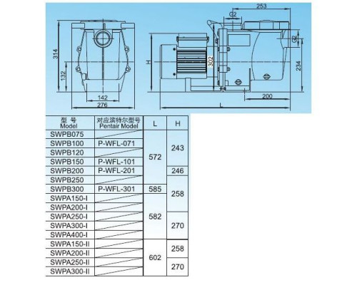 Насос Aquaviva LX SWPB075M (220В, 7 м3/ч, 0.75HP)