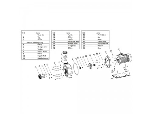 Насос Aquaviva LX WTB300T (380В, 60 м3/ч, 4HP)