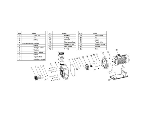 Насос Aquaviva LX WTB300T (380В, 60 м3/ч, 4HP)