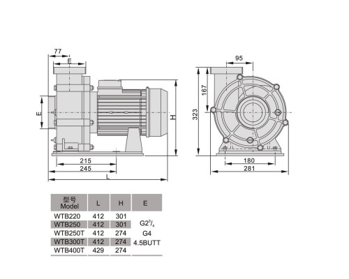 Насос Aquaviva LX WTB400T (380В, 80 м3/ч, 5.5HP)