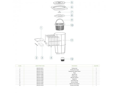 Скиммер Aquant 2010111 Standart (плитка) (ВР 1 1/2" / НР 2" / 50 мм.) стандартный