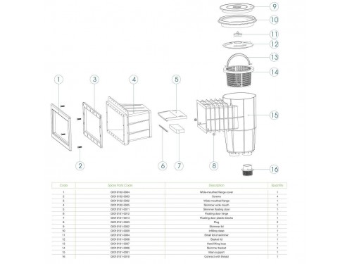 Скиммер Aquant 21102 Wide (плитка) (ВР 1 1/2" / НР 2" / 50 мм.) с широкой рамкой