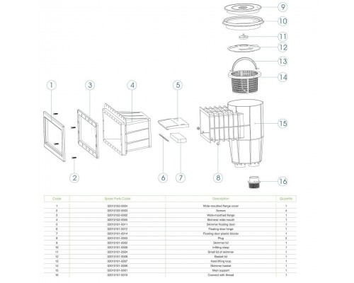 Скиммер Aquant 21102 Wide (плитка) (ВР 1 1/2" / НР 2" / 50 мм.) с широкой рамкой